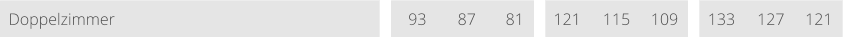Doppelzimmer 93 87 81 121 115 109 133 127 121