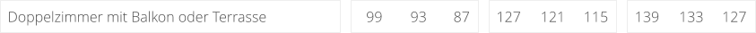 Doppelzimmer mit Balkon oder Terrasse 99 93 87 127 121 115 139 133 127