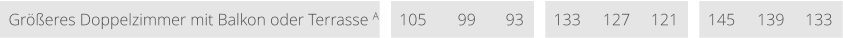 Größeres Doppelzimmer mit Balkon oder Terrasse A 105 99 93 133 127 121 145 139 133