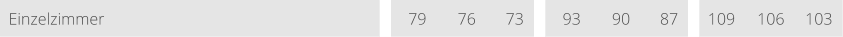 Einzelzimmer 79 76 73 93 90 87 109 106 103