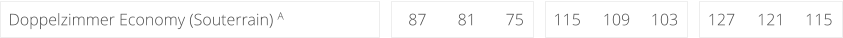 Doppelzimmer Economy (Souterrain) A 87 81 75 115 109 103 127 121 115